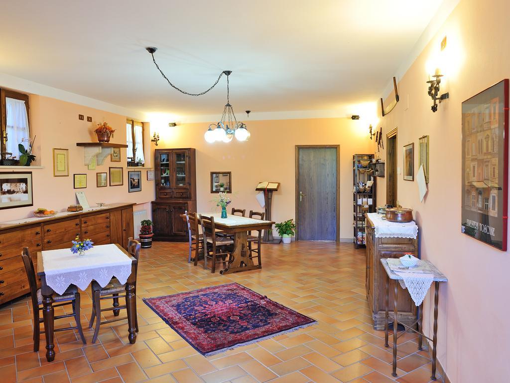 San Quirico dʼOrcia Agriturismo La Buca Di Bellugi מראה חיצוני תמונה